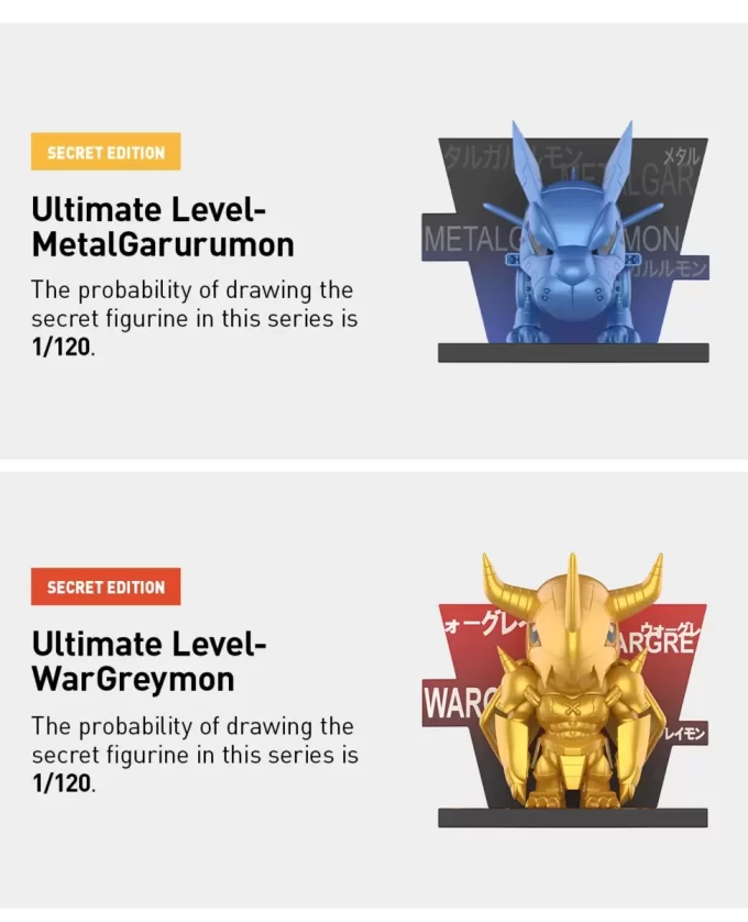 Digimon Adventure kjøleskapsmagnetseriefigurer