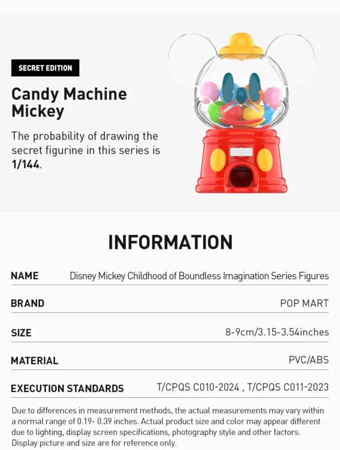 Disney Mickey Mouse-figurer fra Childhood of Boundless Imagination-serien