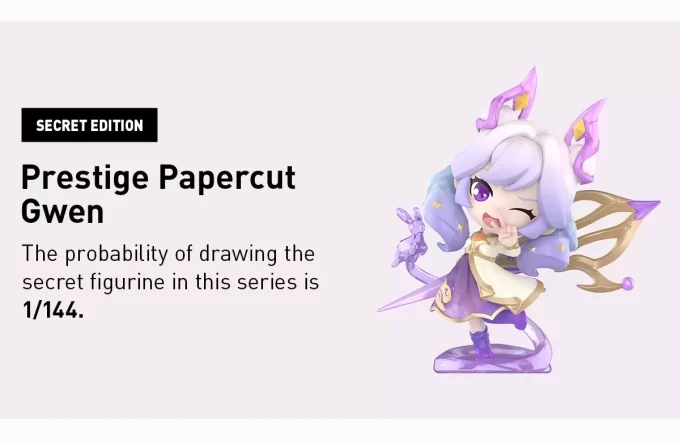 Figurer fra Chibi-serien «Fight For The Golden Spatula»