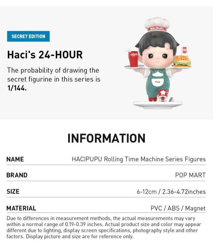 HACIPUPU Rolling Time Machine-seriens figurer