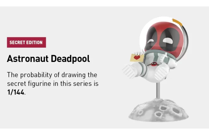 Marvel Deadpool-seriens figurer