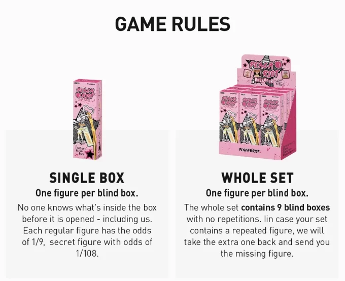 Peach Riot Rush Hour-serien – anheng – blindboks