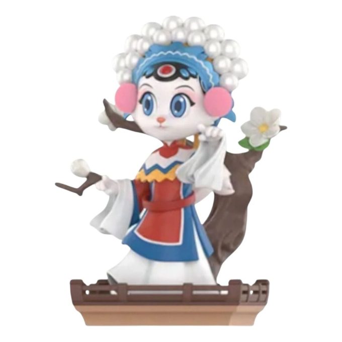 Tom & Jerry Forbidden Compass-figurer &laquo;Kinesisk operatid&raquo;